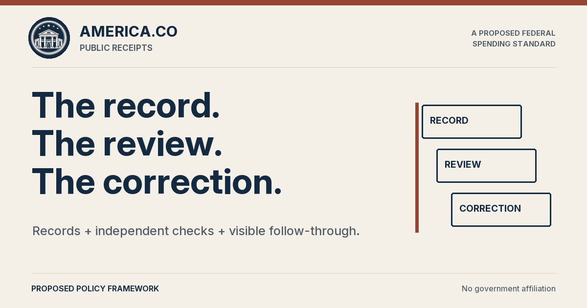The record. The review. The correction. — proposed policy framework